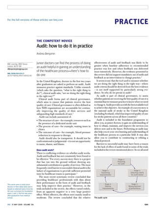 For the full versions of these articles see bmj.com
                                                                                                                             PRACTICE

                                      THE COMPETENT NOVICE
                                      Audit: how to do it in practice
                                      Andrea Benjamin


BMJ Learning, BMA House,              Junior doctors can find the process of doing                   effectiveness of audit and feedback was likely to be
London WC1H 9JR                                                                                      greater when baseline adherence to recommended
ABenjamin@bmjgroup.com
                                      an audit helpful in gaining an understanding                   practice was low and when feedback was delivered
                                      of the healthcare process—here’s how to                        more intensively. However, the evidence presented in
BMJ 2008;336:1241-5
doi:10.1136/bmj.39527.628322.AD       do one                                                         this review did not support mandatory use of audit and
                                                                                                     feedback as an intervention to change practice.5
                                      In the United Kingdom, doctors in the first two years             It seems ironic that the tool used to measure whether
                                      after graduation are asked to perform an audit. Audit          we are doing the right thing in the right way—where
                                      measures practice against standards. Unlike research           audit criteria should be derived from the best evidence
                                      (which asks the question, “what is the right thing to          —is not itself supported by particularly strong evi-
                                      do?”), clinical audit asks, “are we doing the right thing      dence. So why do we persist in audit?
                                      in the right way?”1                                               As audit is part of clinical governance, to assess
                                         Clinical audit forms part of clinical governance,           whether patients are receiving the best quality of care it is
                                      which aims to ensure that patients receive the best            essential that we measure practice to know when we need
                                      quality of care. Clinical governance is often defined as       to change it. Audit provides us with the best available tool
                                      how NHS organisations are accountable for continu-             to achieve this objective. An example of a success story is
                                      ally improving the quality of their services and               the national audit of stroke in the United Kingdom
                                      safeguarding high standards of care.2                          (excluding Scotland), which has improved quality of care
                                         Audit can include assessment of:                            for stroke patients across all three countries.6
                                       The structure of care—for example, resources such as            Audit is included in the foundation programme to
                                        the presence of a dedicated stroke unit                      allow you, as junior doctors, to gain an understanding of
                                       The process of care—for example, waiting times in            how to obtain, maintain, and improve the services you
                                        clinics                                                      deliver now and in the future. Performing an audit may
                                       The outcome of care—for example, blood pressure              also help you in your own learning and understanding of
                                        reduction in response to therapy.                            the healthcare process in a particular field. It may also
                                         Audit should also be transparent. It should not be          allow you to contribute to constructing or refining a
                                      confrontational or judgmental—it is not an opportunity         clinical protocol.
                                      to name, shame, and blame.                                        Barriers to successful audit may have been a reason
                                                                                                     for the lack of effect of audit found in some of the trials
                                      Does audit work?                                               included in the review mentioned above. So we all need
                                      There is conflicting evidence on whether audit works.
                                      Audit and feedback has not consistently been found to
                                      be effective.3 For every success story there is a project                                 Stage 1:
                                      that has run into the ground without showing any                                         Preparing
                                                                                                                               for audit
                                      substantial contribution to quality of services. The most
                                      frequently cited barrier to successful clinical audit is the
                                      failure of organisations to provide sufficient protected                Stage 5:                            Stage 2:
                                                                                                             Sustaining                       Selecting criteria
                                      time for healthcare teams to participate.4                           improvements                       for audit review
                                         The most recent systematic review concluded that
                                      providing healthcare professionals with data about
                                      their performance in the form of audit and feedback                       Stage 4:                       Stage 3:
This series aims to help junior
doctors in their daily tasks and is   may help improve their practice.5 However, in the                          Making                    Measuring level
based on selected topics from the     trials included in the review, the effects varied widely,               improvements                 of performance
UK core curriculum for foundation     from an apparent negative to a very large positive
years 1 and 2, the first two years
after graduation from medical         effect. When effective, the effects were mainly small to
school.                               moderate. The review concluded that the relative               The audit cycle


BMJ | 31 MAY 2008 | VOLUME 336                                                                                                                                     1241
 