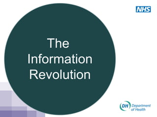 Care records
your records
form the
primary
source of data
Creating
intelligence
as data is
analysed
and
interpreted
The
Information
revolution
The
Information
Revolution
 
