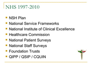 NHS 1997-2010
 NSH Plan
 National Service Frameworks
 National Institute of Clinical Excellence
 Healthcare Commission
 National Patient Surveys
 National Staff Surveys
 Foundation Trusts
 QIPP / QSIP / CQUIN
 