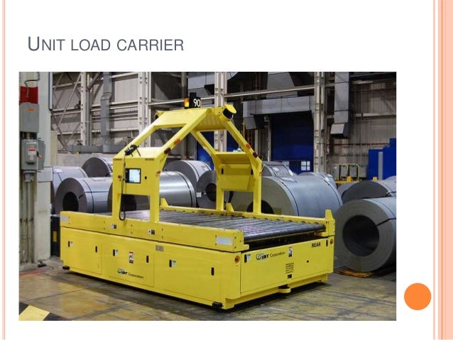 Automated Material Handling System