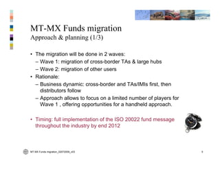 ISO 20022 for funds presentation | PDF