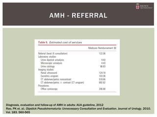 AMH - REFERRAL
Diagnosis, evaluation and follow-up of AMH in adults: AUA guideline, 2012
Rao, PK et. al.: Dipstick Pseudohematuria: Unnecessary Consultation and Evaluation. Journal of Urology. 2010.
Vol. 183. 560-565
 