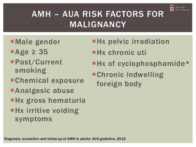 Asymptomatic Microscopic Hemature : 2012 AUA Guidelines