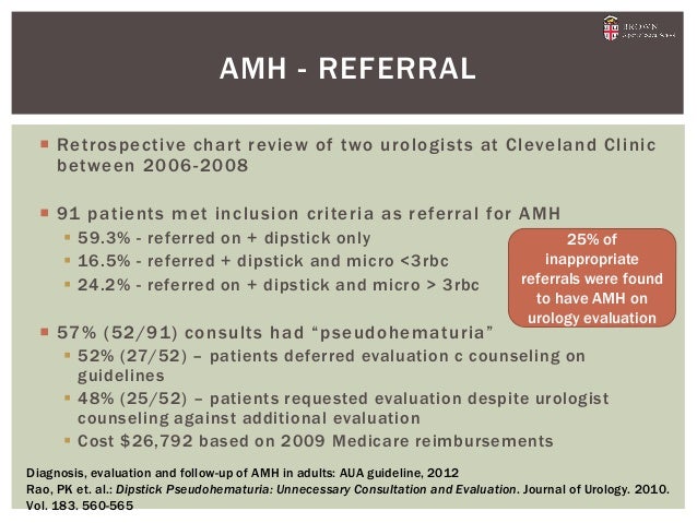 Asymptomatic Microscopic Hemature : 2012 AUA Guidelines