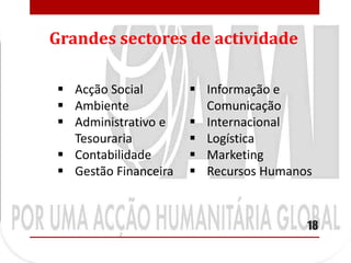 Grandes sectores de actividade

 Acção Social         Informação e
 Ambiente              Comunicação
 Administrativo e     Internacional
  Tesouraria           Logística
 Contabilidade        Marketing
 Gestão Financeira    Recursos Humanos


                                       18
 