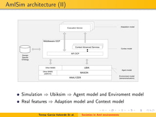AmISim architecture (II)
Simulation ⇒ Ubiksim ⇒ Agent model and Enviroment model
Real features ⇒ Adaption model and Contex...