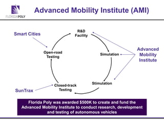 Autonomous Vehicle Testing and Validation at AMI | PDF