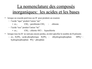 La nomenclature des composés
inorganiques: les acides et les bases
• lorsque un oxacide perd tous ses H+
pour produire un oxanion
– l’acide “ique” produit l’anion “ate”
• ex.; ClO4
-
: perchlorate ClO3
-
: chlorate
– l’acide “eux” produit l’anion “ite”
• ex.; ClO2
-
: chlorite OCl-
: hypochlorite
• lorsque tous les H+
ne sont pas encore perdus, on doit spécifier le nombre de H présents
– ex.; H3PO4 : acide phosphorique H2PO4
-
: dihydrogénophosphate HPO4
2-
:
hydrogénophosphate PO4
3-
: phosphate
 