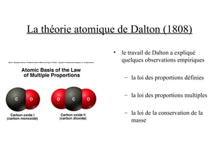 La théorie atomique de Dalton (1808)
• le travail de Dalton a expliqué
quelques observations empiriques
– la loi des proportions définies
– la loi des proportions multiples
– la loi de la conservation de la
masse
 