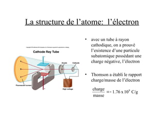 La structure de l’atome: l’électron
• avec un tube à rayon
cathodique, on a prouvé
l’existence d’une particule
subatomique possédant une
charge négative, l’électron
• Thomson a établi le rapport
charge/masse de l’électron
C/g
10
x
1.76
masse
charge 8


 