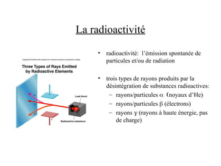 La radioactivité
• radioactivité: l’émission spontanée de
particules et/ou de radiation
• trois types de rayons produits par la
désintégration de substances radioactives:
– rayons/particules noyaux d’He)
– rayons/particules  (électrons)
– rayons  (rayons à haute énergie, pas
de charge)
 