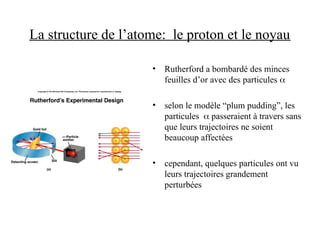 La structure de l’atome: le proton et le noyau
• Rutherford a bombardé des minces
feuilles d’or avec des particules 
• selon le modèle “plum pudding”, les
particules passeraient à travers sans
que leurs trajectoires ne soient
beaucoup affectées
• cependant, quelques particules ont vu
leurs trajectoires grandement
perturbées
 