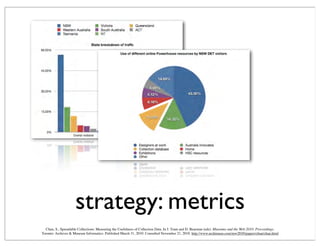 strategy: metrics
Chan, S., Spreadable Collections: Measuring the Usefulness of Collection Data. In J. Trant and D. Bearman (eds). Museums and the Web 2010: Proceedings.
Toronto: Archives & Museum Informatics. Published March 31, 2010. Consulted November 21, 2010. http://www.archimuse.com/mw2010/papers/chan/chan.html
 