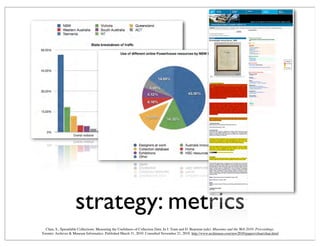 strategy: metrics
Chan, S., Spreadable Collections: Measuring the Usefulness of Collection Data. In J. Trant and D. Bearman (eds). Museums and the Web 2010: Proceedings.
Toronto: Archives & Museum Informatics. Published March 31, 2010. Consulted November 21, 2010. http://www.archimuse.com/mw2010/papers/chan/chan.html
 