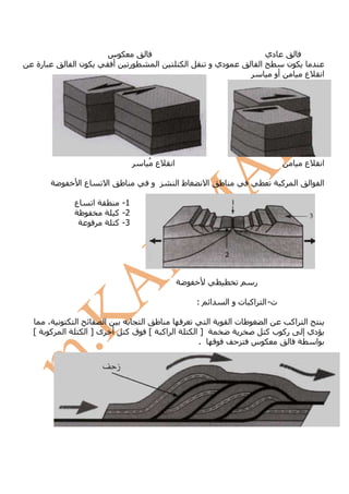 ‫س‬                                                                  ‫دي‬
    ‫رة‬            ‫نا‬                ‫أ‬         ‫ر‬           ‫ا‬           ‫ا‬        ‫دي و‬               ‫ا‬               ‫ن‬
                                                                                                         ‫أو‬               ‫ع‬       ‫ا‬




                                                      ‫ع ُ‬        ‫ا‬                                                        ‫ع‬       ‫ا‬

                      ‫عا‬           ‫ا‬                  ‫و‬              ‫طا‬        ‫ا‬                              ‫آ‬       ‫ا‬       ‫ا‬   ‫ا‬

                  ‫ع‬        ‫ا‬                 ‫1-‬
                                           ‫2- آ‬
                                           ‫3- آ‬




                                                                                              ‫ر‬

                                                                          ‫:‬        ‫ا‬   ‫اآ ت و ا‬       ‫ت- ا‬

         ‫،‬        ‫ا‬            ‫ا‬                  ‫ا‬                            ‫ا‬       ‫تا‬      ‫ا‬      ‫ا اآ‬
‫[‬         ‫آ‬   ‫ا‬        ‫ى]ا‬             ‫أ‬     ‫قآ‬       ‫[‬       ‫ا اآ‬        ‫]ا‬                   ‫رآ ب آ‬    ‫دي إ‬
                                                                           ‫.‬                 ‫س‬              ‫ا‬
 