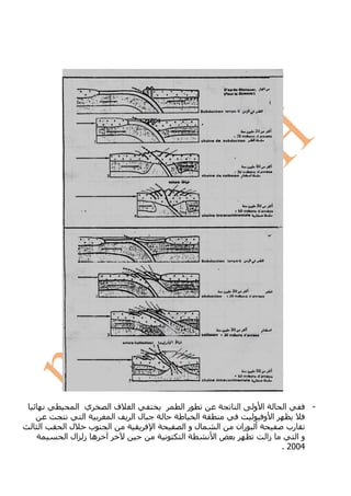 ‫ي ا‬     ‫فا‬    ‫ا‬        ‫را‬             ‫ا‬   ‫ا و‬      ‫ا‬        ‫-‬
          ‫ا‬       ‫ا‬   ‫لا‬          ‫ا‬                  ‫ا و‬
‫ا‬   ‫لا‬      ‫ب‬   ‫ا‬          ‫ا‬   ‫لوا‬        ‫ا‬   ‫أ ران‬         ‫رب‬
    ‫ه ز ال ا‬                   ‫ا‬      ‫ا‬               ‫زا‬       ‫وا‬
                                                           ‫4002 .‬
 