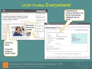 UCSF Profiles Everywhere!
                                     Integrated into
                                     campus directory: one
                                     of the most heavily
                                     trafficked sites at
                                     UCSF


                Place links
                where ever
                possible




UCSF.edu
News

Cross link
names to
UCSF Profile
 