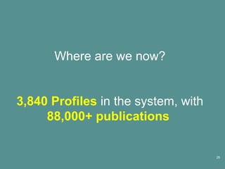 Where are we now?


3,840 Profiles in the system, with
     88,000+ publications


                                     28
 