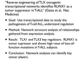 “Reverse engineering of TLX oncogenic
transcriptional networks identiﬁes RUNX1 as a
tumor suppressor in T-ALL” (Gatta et al, Nat.
Medicine)
• Goal: Use transcriptional data to study the
pathogenesis of T-cell ALL, understand regulation
• Method: Network structure analysis of relationships
gathered from expression analysis.
• Result: TLX1 and TLX3 key regulators. RUNX1 is
tumor supressor and shows high rates of loss-of-
function mutations in T-ALL subjects
• Conclusion: Network analyses can identify key
cancer players.
 