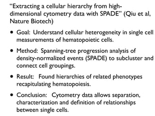 “Extracting a cellular hierarchy from high-
dimensional cytometry data with SPADE” (Qiu et al,
Nature Biotech)
• Goal: Understand cellular heterogeneity in single cell
measurements of hematopoietic cells.
• Method: Spanning-tree progression analysis of
density-normalized events (SPADE) to subcluster and
connect cell groupings.
• Result: Found hierarchies of related phenotypes
recapitulating hematopoiesis.
• Conclusion: Cytometry data allows separation,
characterization and deﬁnition of relationships
between single cells.
 