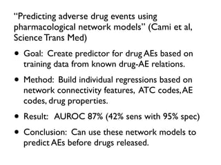 “Predicting adverse drug events using
pharmacological network models” (Cami et al,
Science Trans Med)
• Goal: Create predictor for drug AEs based on
training data from known drug-AE relations.
• Method: Build individual regressions based on
network connectivity features, ATC codes,AE
codes, drug properties.
• Result: AUROC 87% (42% sens with 95% spec)
• Conclusion: Can use these network models to
predict AEs before drugs released.
 