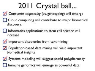 2011 Crystal ball...
Consumer sequencing (vs. genotyping) will emerge
Cloud computing will contribute to major biomedical
discovery.
Informatics applications to stem cell science will
increase
Important discoveries from text mining
Population-based data mining will yield important
biomedical insights
Systems modeling will suggest useful polypharmacy
Immune genomics will emerge as powerful data
 