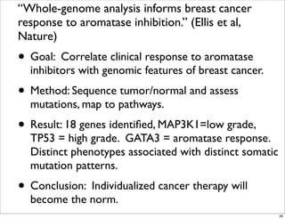 “Whole-genome analysis informs breast cancer
response to aromatase inhibition.” (Ellis et al,
Nature)
• Goal: Correlate clinical response to aromatase
inhibitors with genomic features of breast cancer.
• Method: Sequence tumor/normal and assess
mutations, map to pathways.
• Result: 18 genes identiﬁed, MAP3K1=low grade,
TP53 = high grade. GATA3 = aromatase response.
Distinct phenotypes associated with distinct somatic
mutation patterns.
• Conclusion: Individualized cancer therapy will
become the norm.
49
 