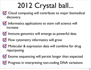 2012 Crystal ball...
Cloud computing will contribute to major biomedical
discovery.
Informatics applications to stem cell science will
increase
Immune genomics will emerge as powerful data
Flow cytometry informatics will grow
Molecular & expression data will combine for drug
repurposing
Exome sequencing will persist longer than expected
Progress in interpreting non-coding DNA variations
88
 