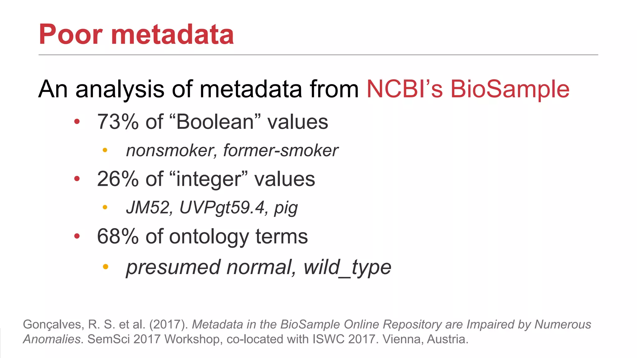 5AMIA 2017 | amia.org
An analysis of metadata from NCBI’s BioSample
• 73% of “Boolean” values
• nonsmoker, former-smoker
• 26% of “integer” values
• JM52, UVPgt59.4, pig
• 68% of ontology terms
• presumed normal, wild_type
Gonçalves, R. S. et al. (2017). Metadata in the BioSample Online Repository are Impaired by Numerous
Anomalies. SemSci 2017 Workshop, co-located with ISWC 2017. Vienna, Austria.
Poor metadata
 