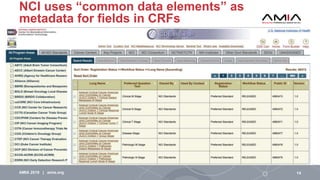 NCI uses “common data elements” as
metadata for fields in CRFs
14AMIA 2019 | amia.org
 