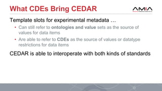 What CDEs Bring CEDAR
Template slots for experimental metadata …
• Can still refer to ontologies and value sets as the sou...