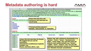 [Your presentation on this and next slides]
5AMIA 2017 | amia.org
Metadata authoring is hard
 