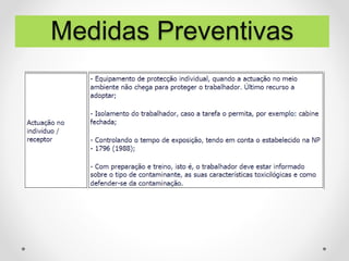 Medidas Preventivas
 