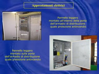 Apprestamenti elettrici  Pannello leggero  montato all'interno della porta  dell’armadio di distribuzione  quale protezione antincendio Pannello leggero  montato sulla porta  dell’armadio di distribuzione  quale protezione antincendio 
