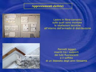 Apprestamenti elettrici  Lastre in fibra-cemento  sulle quali sono montate  le istallazioni tecniche all’interno dell’armadio di distribuzione Pannelli leggeri inseriti tra i supporti  dei tubi fluorescenti  e il soffitto  di un deposito degli anni Sessanta  