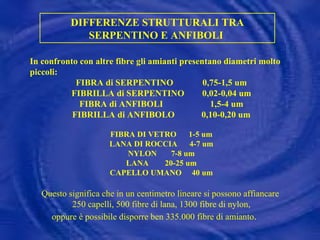 DIFFERENZE STRUTTURALI TRA SERPENTINO E ANFIBOLI  In confronto con altre fibre gli amianti presentano diametri molto piccoli: FIBRA di SERPENTINO  0,75-1,5 um FIBRILLA di SERPENTINO  0,02-0,04 um FIBRA di ANFIBOLI  1,5-4 um FIBRILLA di ANFIBOLO  0,10-0,20 um FIBRA DI VETRO  1-5 um LANA DI ROCCIA  4-7 um NYLON  7-8 um LANA  20-25 um CAPELLO UMANO  40 um Questo significa che in un centimetro lineare si possono affiancare  250 capelli, 500 fibre di lana, 1300 fibre di nylon, oppure è possibile disporre ben 335.000 fibre di amianto .   