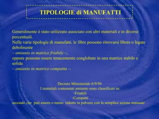 Generalmente è stato utilizzato associato con altri materiali e in diverse percentuali. Nelle varie tipologie di manufatti, le fibre possono ritrovarsi libere o legate debolmente  –  amianto in matrice friabile  –,  oppure possono essere tenacemente conglobate in una matrice stabile e solida  –  amianto in matrice compatta  –. Decreto Ministeriale 6/9/94  I materiali contenenti amianto sono classificati in: Friabili Compatti secondo che  può essere o meno  ridotto in polvere con la semplice azione manuale TIPOLOGIE di MANUFATTI 