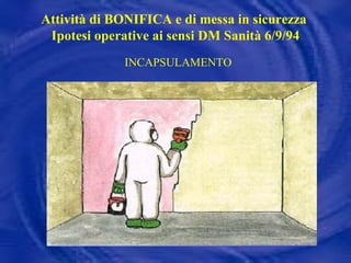 INCAPSULAMENTO Attività di BONIFICA e di messa in sicurezza  Ipotesi operative ai sensi DM Sanità 6/9/94 