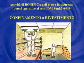 CONFINAMENTO o RIVESTIMENTO Attività di BONIFICA e di messa in sicurezza  Ipotesi operative ai sensi DM Sanità 6/9/94 