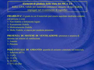 FRIABILITA':  il grado in cui il materiale può essere asportato mediante contatto con persone o cose 1- Non friabile o fortemente legato 2- Scarsamente friabile 3- Moderatamente friabile 4- Molto friabile, si stacca per modesta pressione PRESENZA  DI  SISTEMI  DI  VENTILAZIONE:  presenza o assenza di amianto nei sistemi di ventilazione 1- Assente 2- Presente PERCENTUALE  DI  AMIANTO:  quantità di amianto contenuta nel materiale 1- Inferiore all'1% 2- 1-10% 3- 11-25% 4- 26-50% 5- 51% ed oltre Elementi di giudizio dello stato dei MCA 2/3 Indice EPA, valido per materiali contenenti amianto di tipo friabile, impiegati nel rivestimento di superfici 