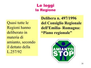 20
Le leggi
la Regione
Delibera n. 497/1996
del Consiglio Regionale
dell'Emilia- Romagna:
“Piano regionale”
Quasi tutte le
Regioni hanno
deliberato in
materia di
amianto, secondo
il dettato della
L.257/92
 