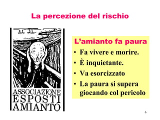 6
La percezione del rischio
L’amianto fa paura
• Fa vivere e morire.
• È inquietante.
• Va esorcizzato
• La paura si supera
giocando col pericolo
 