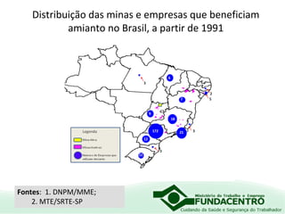 Distribuição das minas e empresas que beneficiam
amianto no Brasil, a partir de 1991

Fontes: 1. DNPM/MME;
2. MTE/SRTE-SP

 