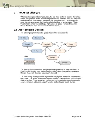 AMI Asset Tracking Guide | PDF