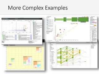 More Complex Examples
 