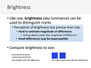 Brightness
• Like size, brightness (aka luminance) can be
used to distinguish marks
• Perception of brightness less precise than size.
• Hard to estimate magnitude of differences
• Sorting objects easier than magnitude of differences
• Small differences may be imperceptible
• Compare brightness to size:
Line length with 5% difference The right square has 5% less brightness
 