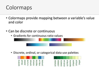 Colormaps
• Colormaps provide mapping between a variable’s value
and color
• Can be discrete or continuous
• Gradients for continuous ratio values
• Discrete, ordinal, or categorical data use palettes
 