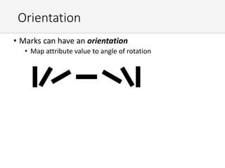 Orientation
• Marks can have an orientation
• Map attribute value to angle of rotation
 