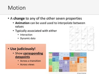 Motion
• A change to any of the other seven properties
• Animation can be used used to interpolate between
values
• Typically associated with either
• Interaction
• Dynamic data
• Use judiciously!
• Show corresponding
datapoints
• Across a transition
• Across views
 