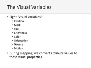 The Visual Variables
• Eight “visual variables”
• Position
• Mark
• Size
• Brightness
• Color
• Orientation
• Texture
• Motion
• During mapping, we convert attribute values to
these visual properties
 